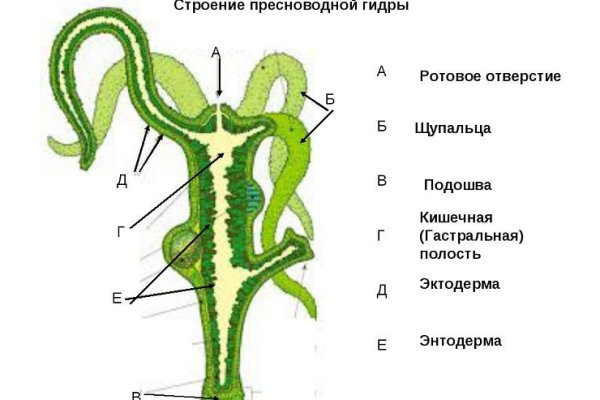 Кракен переходник ссылка