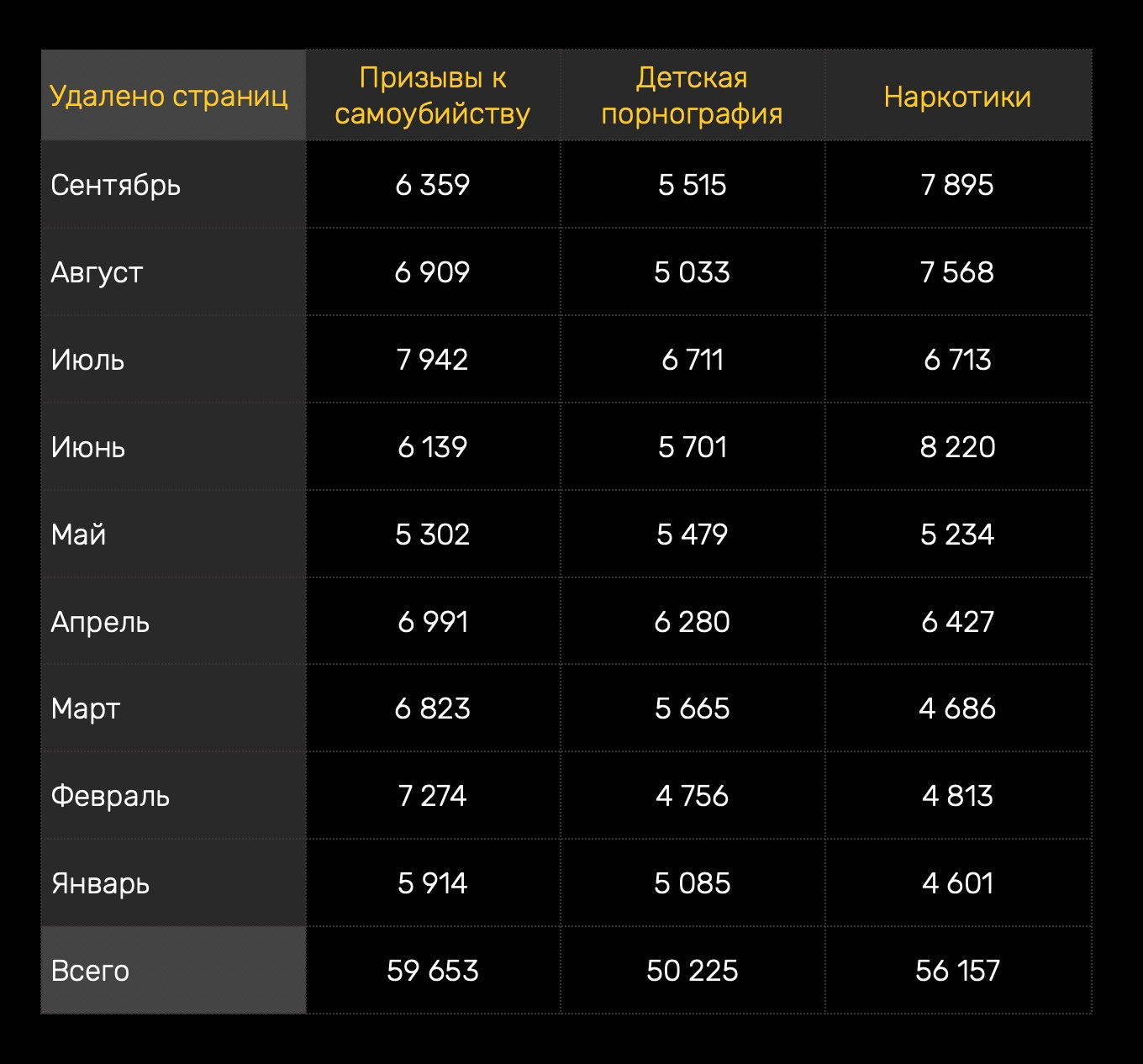 Сайт кракен через тор