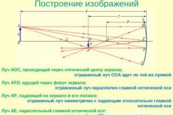 Как вывести с кракена